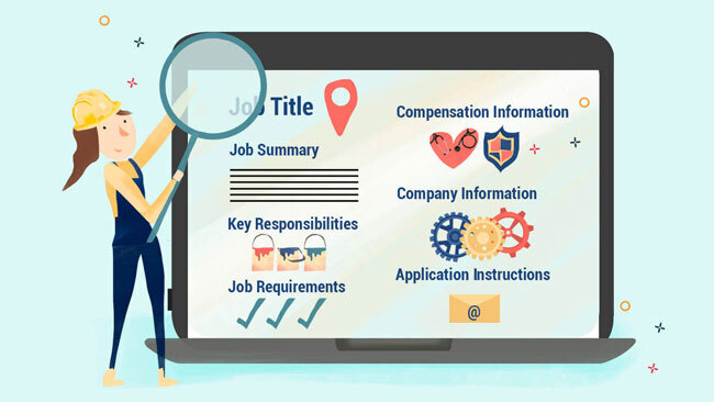 Job Descriptions on Laserfiche